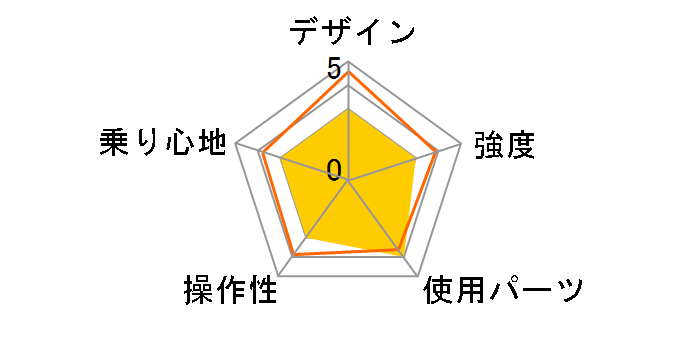 LIGHT8 2019�N���f�� [Snow White]