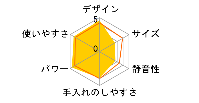 TIGER EDGE SLB-A100(KO) [�I�j�L�X�u���b�N]