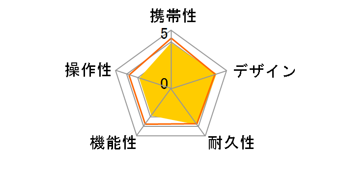 �U�E�S���t�E�H�b�` GS501 [�u���b�N]