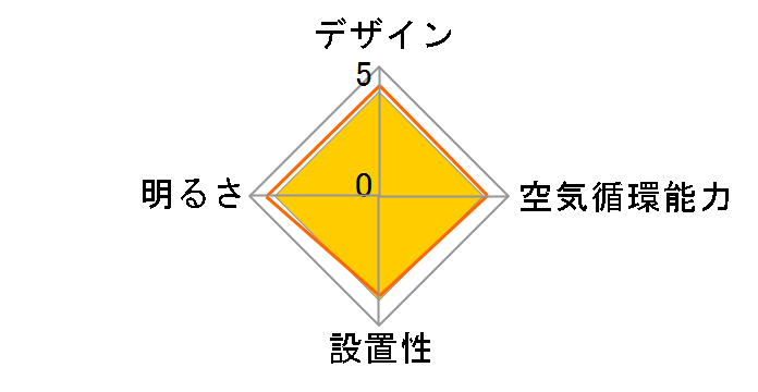 KCC-SW12EV [�z���C�g]