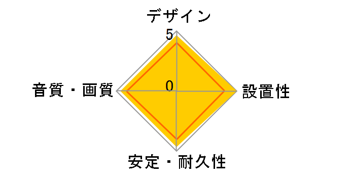 ECDH-HD21ES10BK [1m �u���b�N]