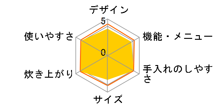�������� JPV-T100-KV [���[�u�u���b�N]