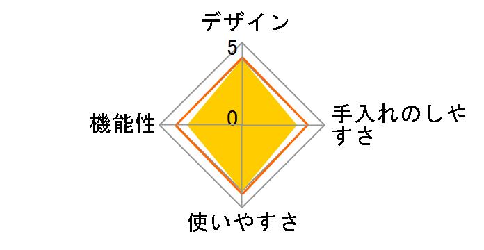 COSORI Lite 2L ~jmtC[ COLI211C-BK [ubN]