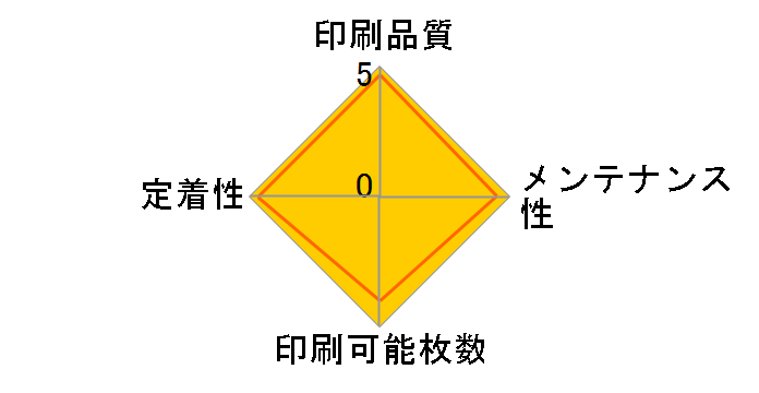 TN32JXXL [�u���b�N ���E��e��]