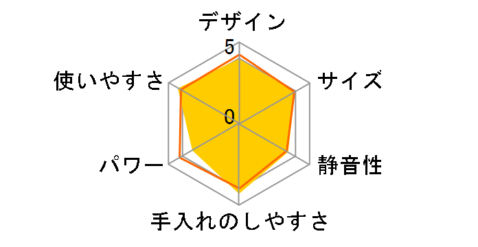 KMZ-0601/W [�z���C�g]