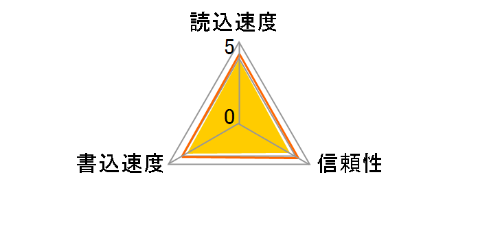 Lazos L-B128MSD10-U3V10 [128GB]