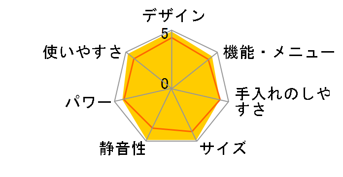 EVERINO ES-KA18-WM [y[zCg]