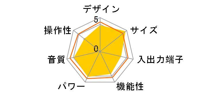 DENON HOME AMP-K [�u���b�N]