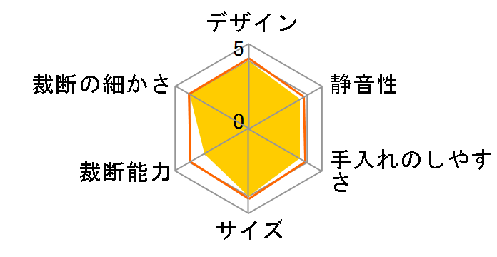 AFSB60C [�z���C�g]