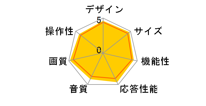 BRAVIA 7 K-65XR70 [65�C���`]