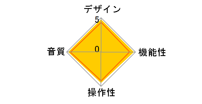 iBasso Audio DC07PRO [�u���b�N]