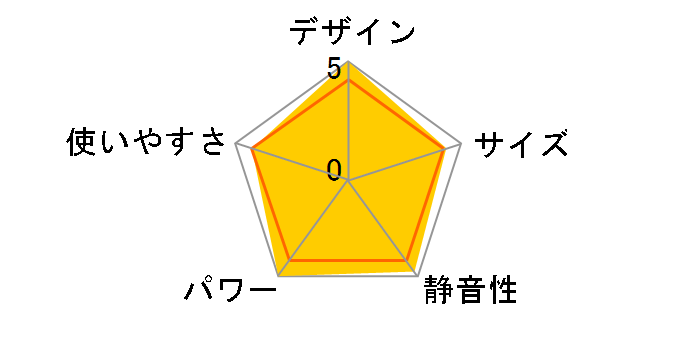 �A�O���V�I FF-AG6824H(W) [�t���X�g�p�[���z���C�g]