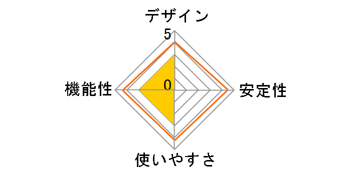 LUD-U3-AU101BK [�u���b�N]