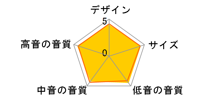 STAGE 240B BLK [�G�X�v���b�\ �y�A]