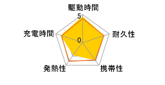 SMARTCOBY TRIO CIO-MB35W2C1A-20000 [�u���b�N]