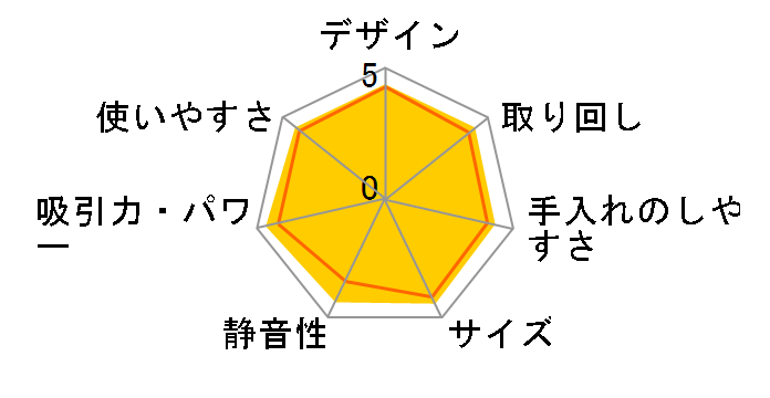 �p������T�C�N���� CV-SP300M(N) [���C�g�S�[���h]