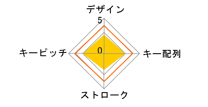 NT-BT26BK
