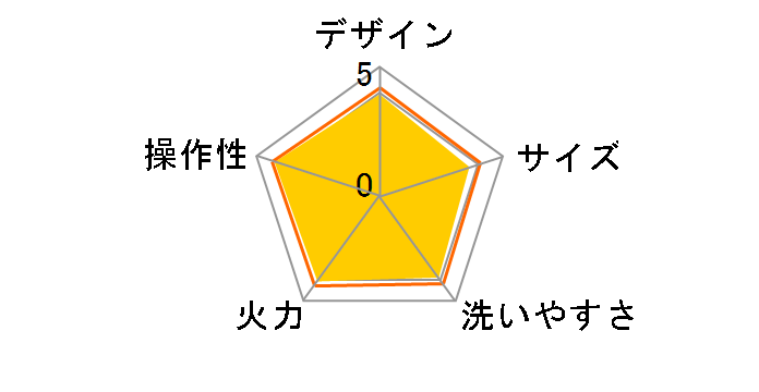 �₫�₫ EA-HA30-HZ [�`���R�[��]