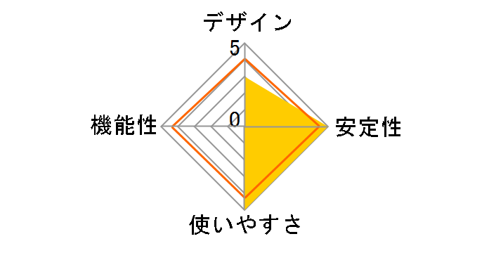 UE330C