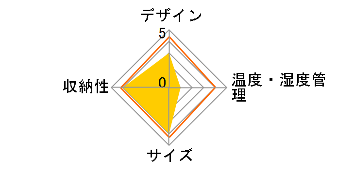 LongFresh ST-209G(BK) [�u���b�N]