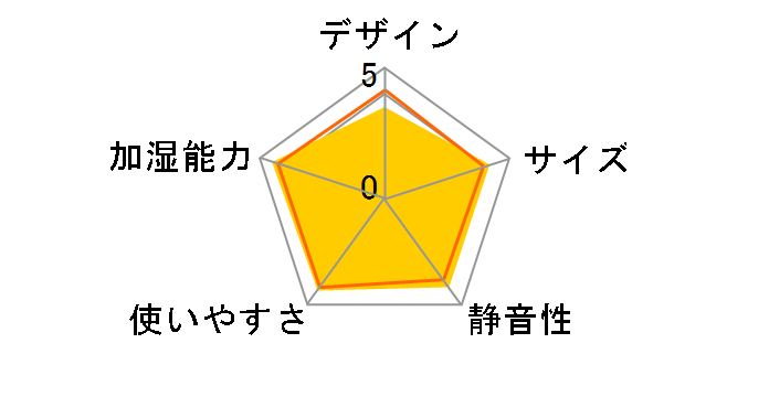 EE-MA20-WA [�I�t�z���C�g]