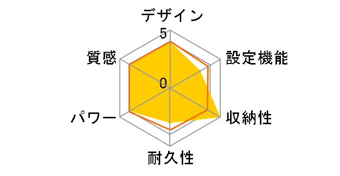 WA-4590D