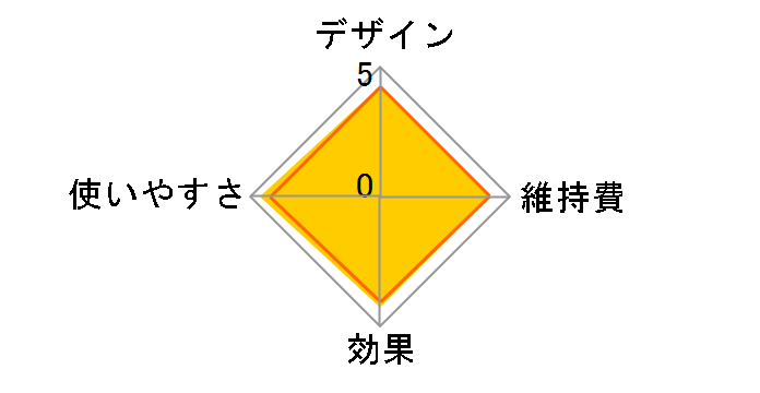 ���t�g���W�[ SP YJFD2L [�u���[]