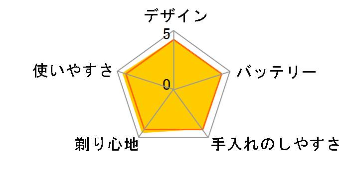 �����_�b�V��PRO 6 ES-L690U-K [�N���t�g�u���b�N]