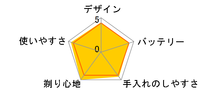 �����_�b�V��PRO 6 ES-L650U-K [�N���t�g�u���b�N]