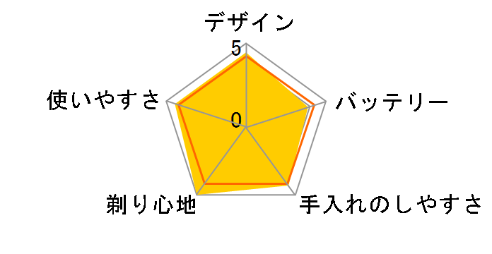 �����_�b�V��PRO 6 ES-L650D-K [�N���t�g�u���b�N]