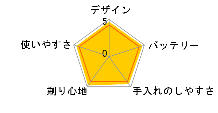 �����_�b�V��PRO 5 ES-L570W-S [�V���o�[]