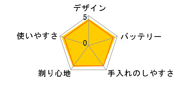 �����_�b�V��PRO 5 ES-L570D-K [��]