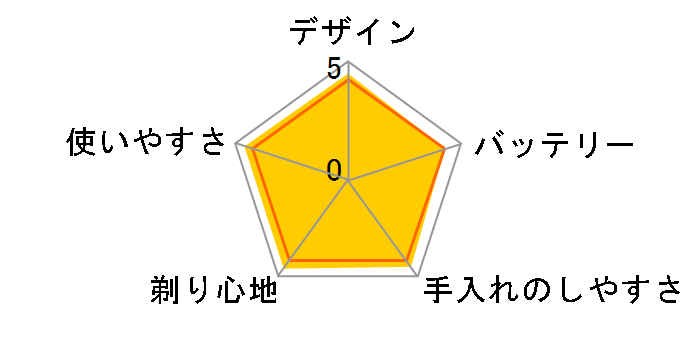 �����_�b�V��PRO 5 ES-L550U-S [�V���o�[]