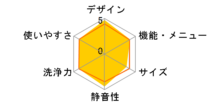 ES-G11C-SL [�V���o�[�n]