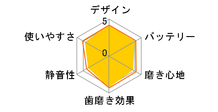 ���g�U���n�u���V �h���c EW-DA48-A [�f�B�[�v�l�C�r�[]