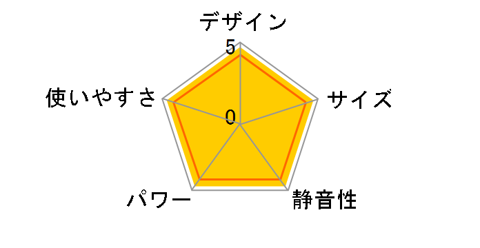 R-852PMSIII(D) [�s�s�K�X]