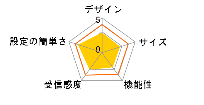 WRC-BE36QS-B [�u���b�N]