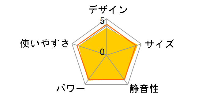 FW-3224NC(W) [���[���z���C�g]