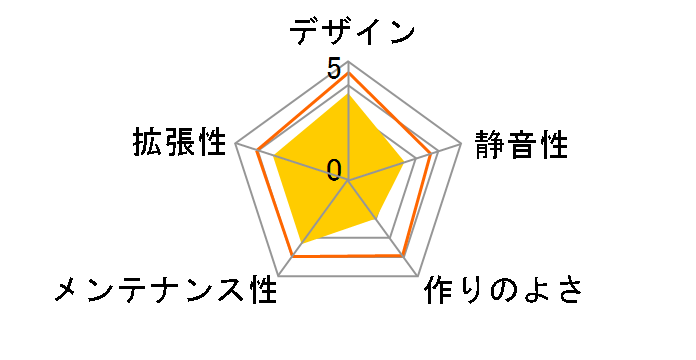 KX-M02 [�u���b�N]