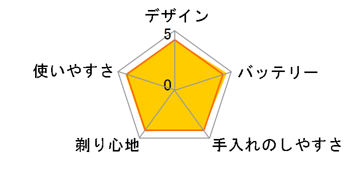 �����_�b�V�� 3 ES-L340D-R [��]