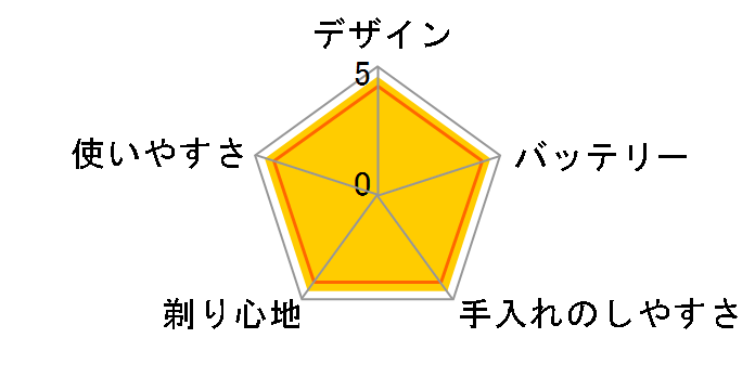 �����_�b�V�� 3 ES-L340W-K [��]