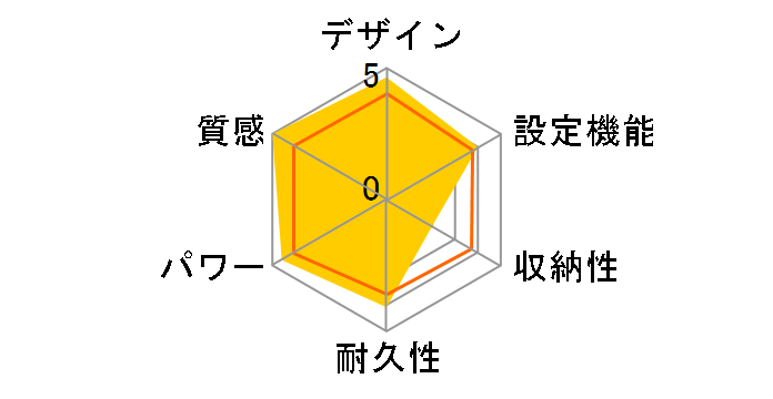 񂽂񏰒g DC-3V5-MT [uE]