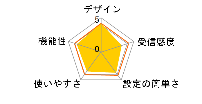 Google TV Streamer (4K) GA05662-JP [Porcelain]