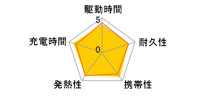 SMARTCOBY Pro SLIM CABLE CIO-MB35W2C-10000-SC-BK [�u���b�N]