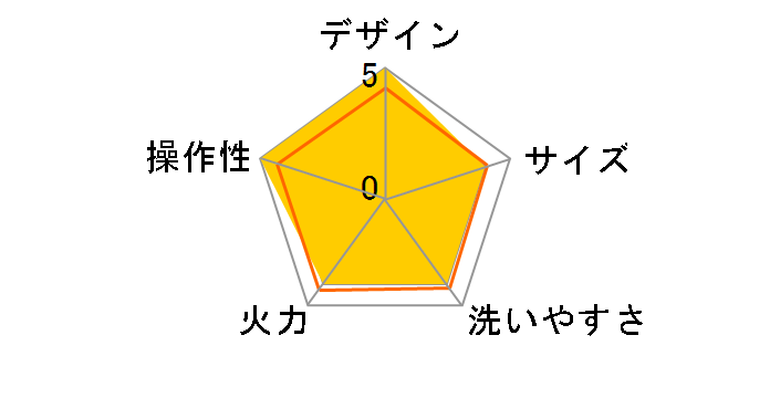 v`EvW[ PGN-81
