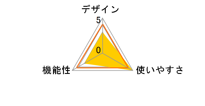 �A�C�J�b�v ER-iE