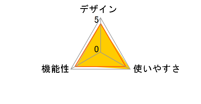 �A�C�J�b�v ER-i