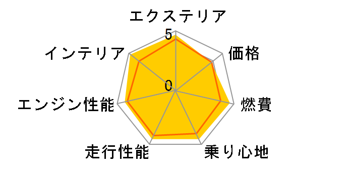 �X�Y�L �X�y�[�V�A �M�A 2024�N���f��