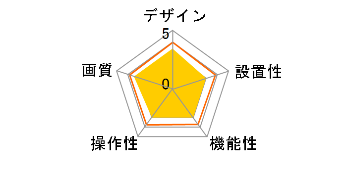Eufy Security SoloCam C210 T8B00522 [zCg]
