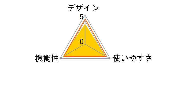 BG-R20